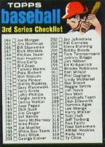 1971 Topps Baseball Cards      206     Checklist 3